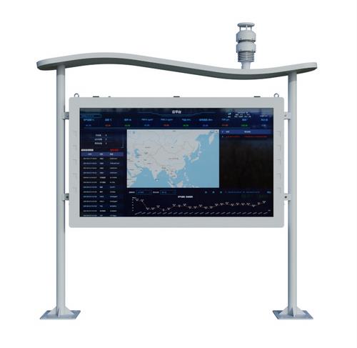 Color screen negative oxygen ion monitoring station