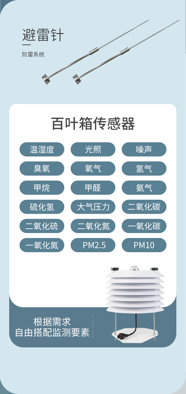 機械式風速風向記錄儀