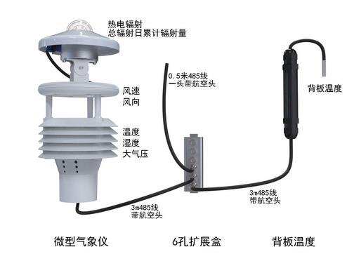 光伏環(huán)境監(jiān)測儀