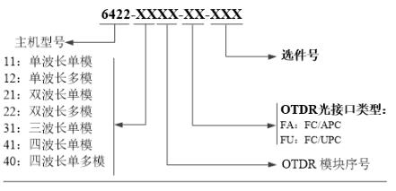 光時(shí)域反射計(jì)-2.jpg