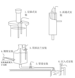 水質(zhì)藍綠藻傳感器